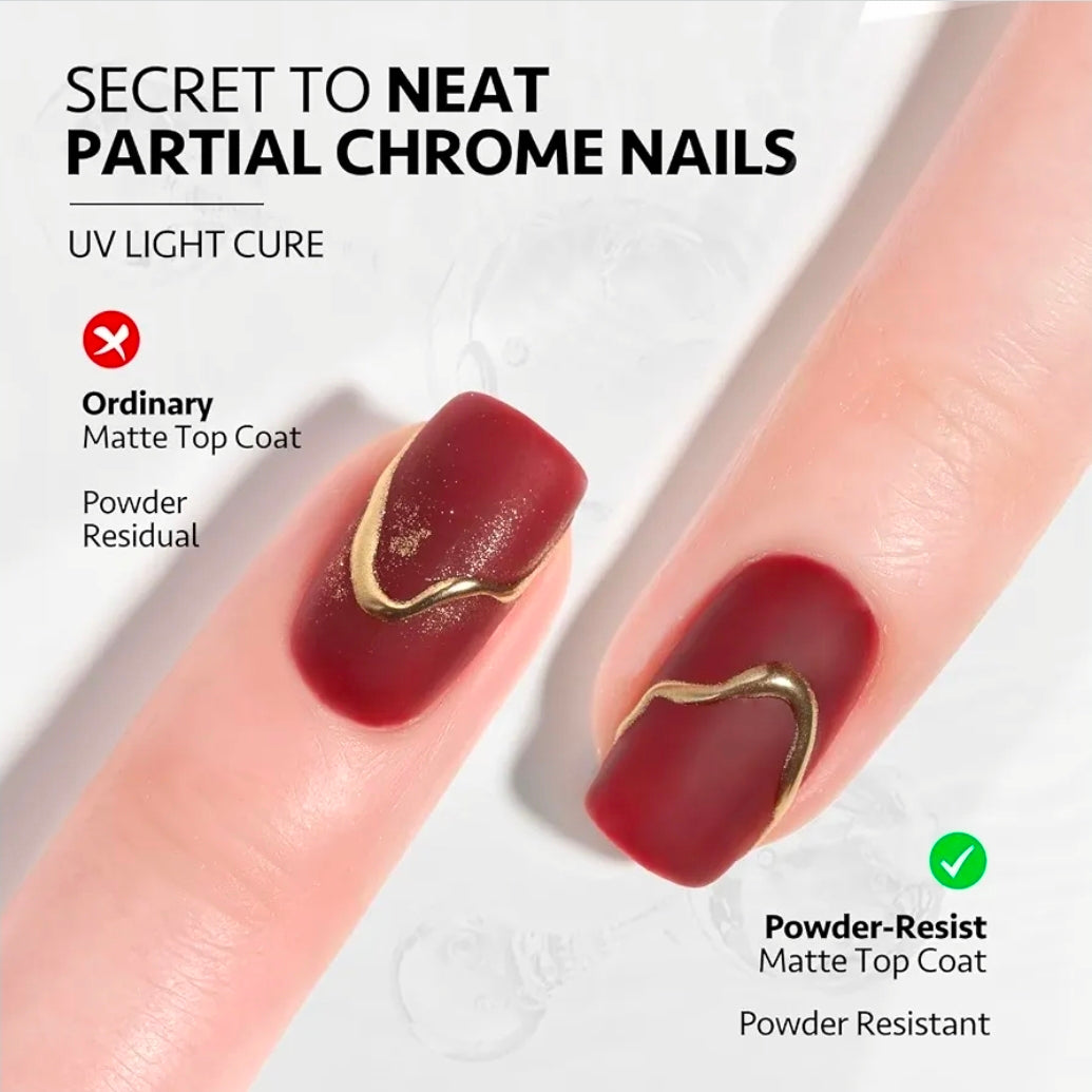Super Matte Top Coat for Chrome Non-Wipe Non-Sticky Chrome Proof